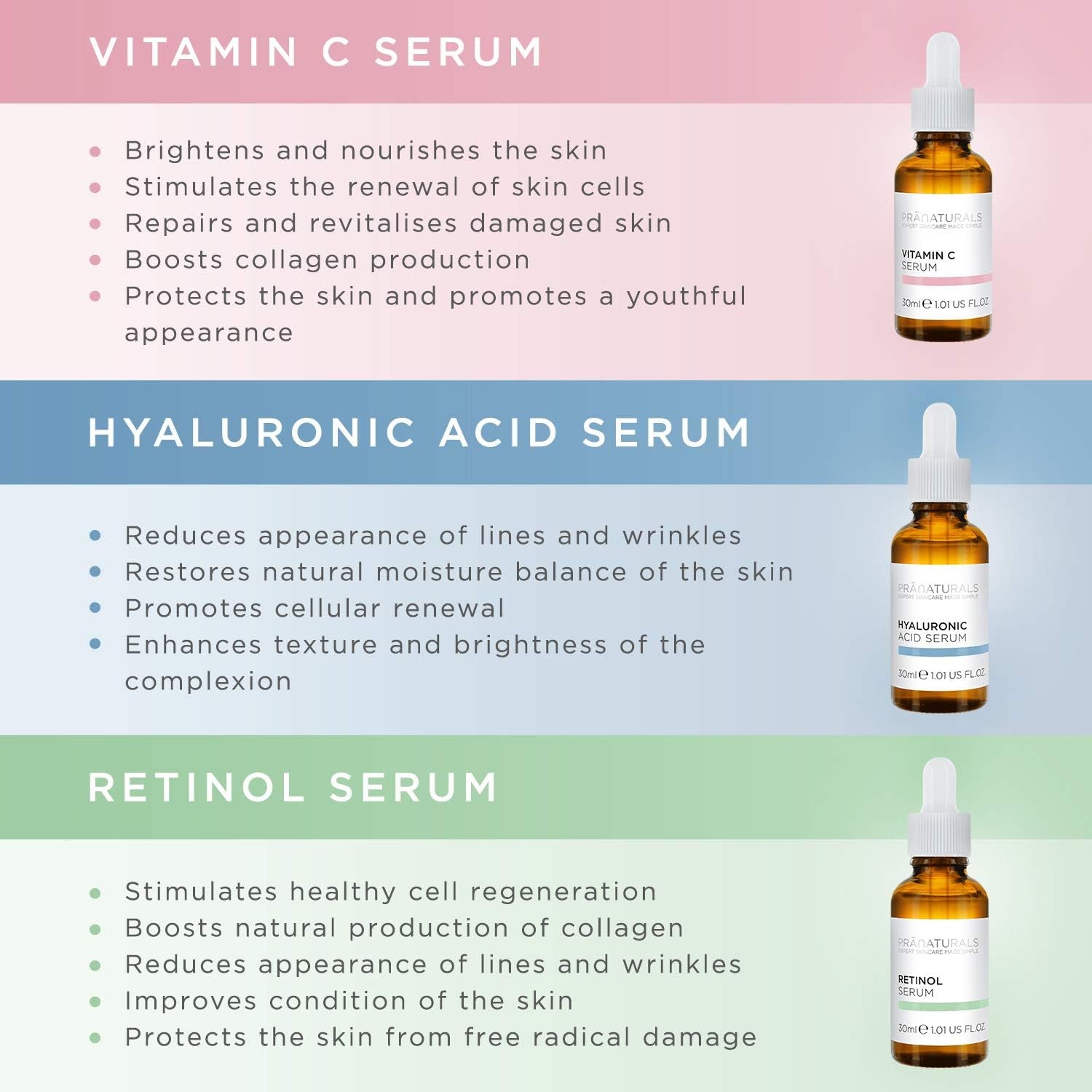 Pranaturals Kit De Sérums Faciales 3X30Ml - Ácido Hialurónico, Retinol Y Vitamina C - Borra Las Líneas Finas Y Las Arrugas, Enriquecido Con Aceites Y Vitaminas Naturales