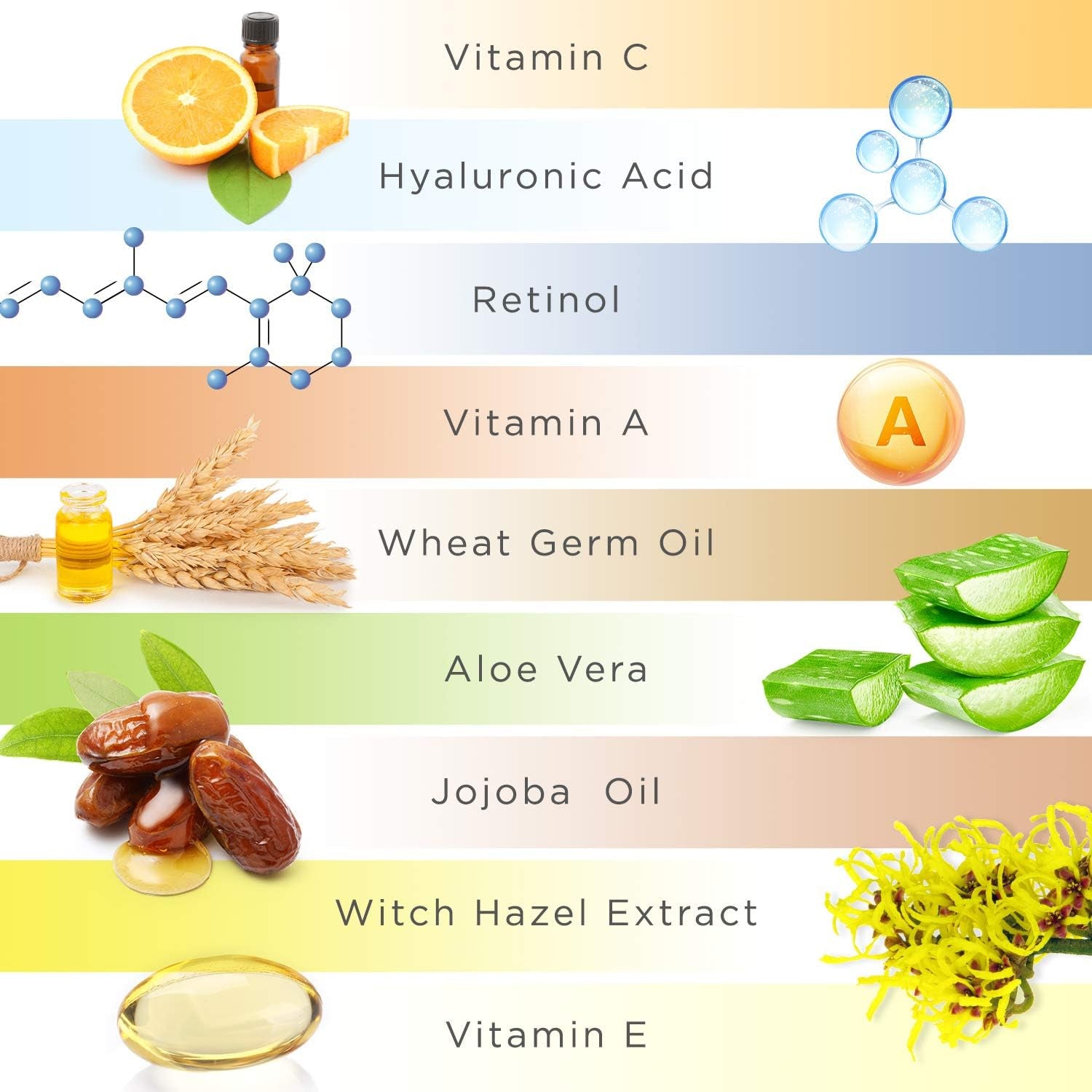 Pranaturals Kit De Sérums Faciales 3X30Ml - Ácido Hialurónico, Retinol Y Vitamina C - Borra Las Líneas Finas Y Las Arrugas, Enriquecido Con Aceites Y Vitaminas Naturales